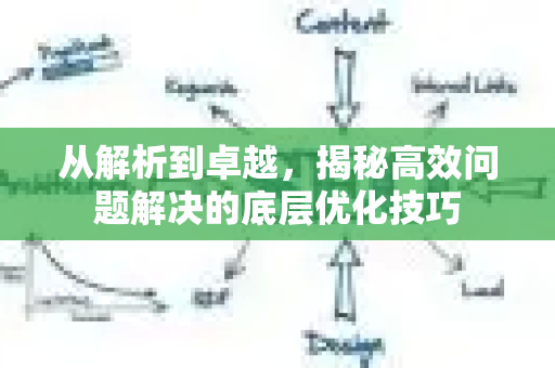 从解析到卓越,揭秘高效问题解决的底层优化技巧-第1张图片-星博讯-专业SEO_网站优化技巧_搜索引擎排名提升 从解析到卓越,揭秘高效问题解决的底层优化技巧-第1张图片-星博讯-专业SEO_网站优化技巧_搜索引擎排名提升