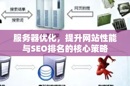 服务器优化,提升网站性能与SEO排名的核心策略-第1张图片-星博讯-专业SEO_网站优化技巧_搜索引擎排名提升 服务器优化,提升网站性能与SEO排名的核心策略-第1张图片-星博讯-专业SEO_网站优化技巧_搜索引擎排名提升