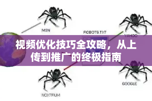 视频优化技巧全攻略，从上传到推广的终极指南-第1张图片-星博讯-专业SEO_网站优化技巧_搜索引擎排名提升