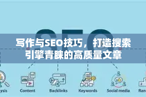 写作与SEO技巧，打造搜索引擎青睐的高质量文章