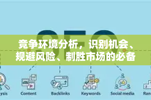 竞争环境分析，识别机会、规避风险、制胜市场的必备指南-第1张图片-星博讯-专业SEO_网站优化技巧_搜索引擎排名提升