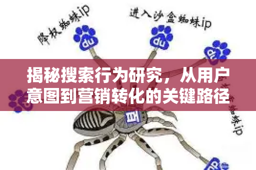 揭秘搜索行为研究，从用户意图到营销转化的关键路径-第1张图片-星博讯-专业SEO_网站优化技巧_搜索引擎排名提升