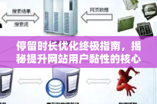 停留时长优化终极指南，揭秘提升网站用户黏性的核心策略-第1张图片-星博讯-专业SEO_网站优化技巧_搜索引擎排名提升