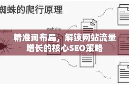 精准词布局，解锁网站流量增长的核心SEO策略-第1张图片-星博讯-专业SEO_网站优化技巧_搜索引擎排名提升