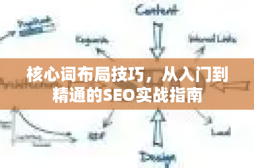 核心词布局技巧,从入门到精通的SEO实战指南-第1张图片-星博讯-专业SEO_网站优化技巧_搜索引擎排名提升 核心词布局技巧,从入门到精通的SEO实战指南-第1张图片-星博讯-专业SEO_网站优化技巧_搜索引擎排名提升