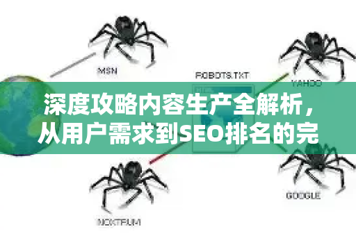 深度攻略内容生产全解析，从用户需求到SEO排名的完整指南-第1张图片-星博讯-专业SEO_网站优化技巧_搜索引擎排名提升