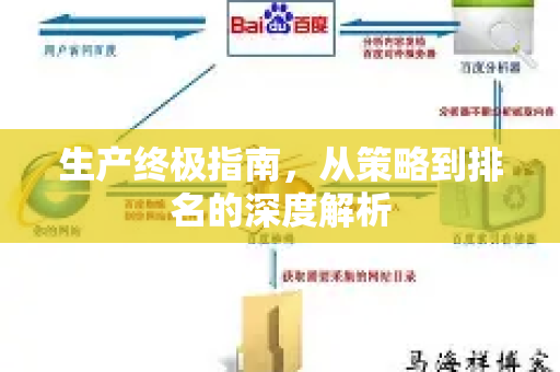 生产终极指南,从策略到排名的深度解析-第1张图片-星博讯-专业SEO_网站优化技巧_搜索引擎排名提升 生产终极指南,从策略到排名的深度解析-第1张图片-星博讯-专业SEO_网站优化技巧_搜索引擎排名提升