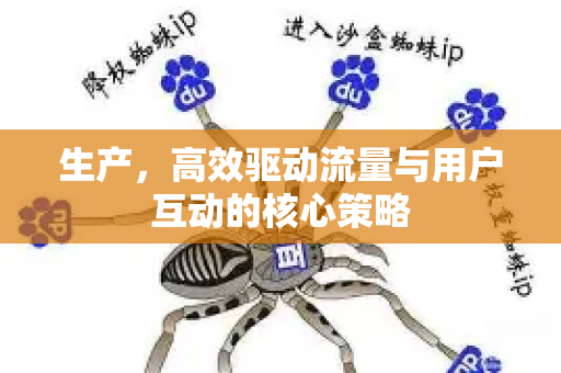 生产，高效驱动流量与用户互动的核心策略-第1张图片-星博讯-专业SEO_网站优化技巧_搜索引擎排名提升