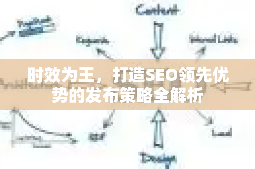 时效为王，打造SEO领先优势的发布策略全解析-第1张图片-星博讯-专业SEO_网站优化技巧_搜索引擎排名提升