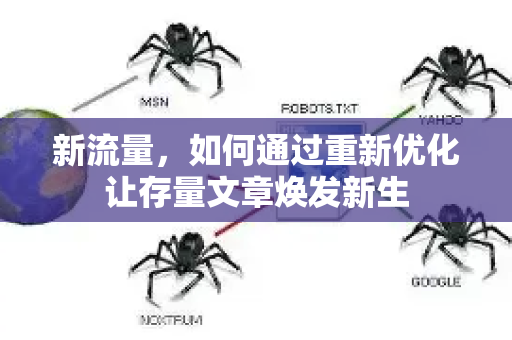 新流量,如何通过重新优化让存量文章焕发新生-第1张图片-星博讯-专业SEO_网站优化技巧_搜索引擎排名提升 新流量,如何通过重新优化让存量文章焕发新生-第1张图片-星博讯-专业SEO_网站优化技巧_搜索引擎排名提升