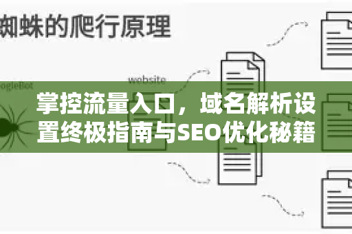 掌控流量入口,域名解析设置终极指南与SEO优化秘籍-第1张图片-星博讯-专业SEO_网站优化技巧_搜索引擎排名提升 掌控流量入口,域名解析设置终极指南与SEO优化秘籍-第1张图片-星博讯-专业SEO_网站优化技巧_搜索引擎排名提升