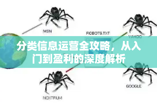 分类信息运营全攻略,从入门到盈利的深度解析-第1张图片-星博讯-专业SEO_网站优化技巧_搜索引擎排名提升 分类信息运营全攻略,从入门到盈利的深度解析-第1张图片-星博讯-专业SEO_网站优化技巧_搜索引擎排名提升