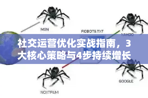 社交运营优化实战指南，3大核心策略与4步持续增长法则-第1张图片-星博讯-专业SEO_网站优化技巧_搜索引擎排名提升