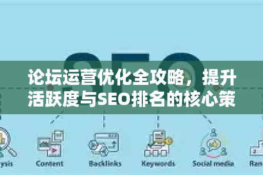 论坛运营优化全攻略，提升活跃度与SEO排名的核心策略-第1张图片-星博讯-专业SEO_网站优化技巧_搜索引擎排名提升