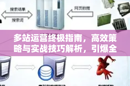 多站运营终极指南，高效策略与实战技巧解析，引爆全域流量-第1张图片-星博讯-专业SEO_网站优化技巧_搜索引擎排名提升