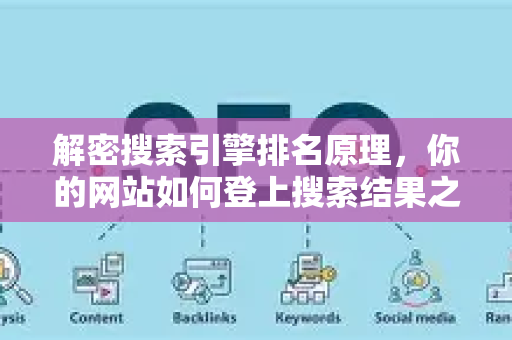 解密搜索引擎排名原理,你的网站如何登上搜索结果之巅?-第1张图片-星博讯-专业SEO_网站优化技巧_搜索引擎排名提升 解密搜索引擎排名原理,你的网站如何登上搜索结果之巅?-第1张图片-星博讯-专业SEO_网站优化技巧_搜索引擎排名提升