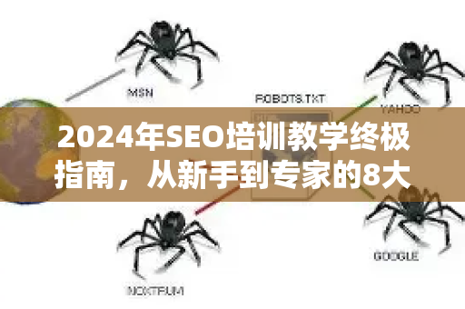 2024年SEO培训教学终极指南，从新手到专家的8大模块-第1张图片-星博讯-专业SEO_网站优化技巧_搜索引擎排名提升