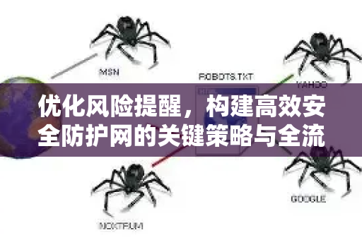 优化风险提醒，构建高效安全防护网的关键策略与全流程解析-第1张图片-星博讯-专业SEO_网站优化技巧_搜索引擎排名提升
