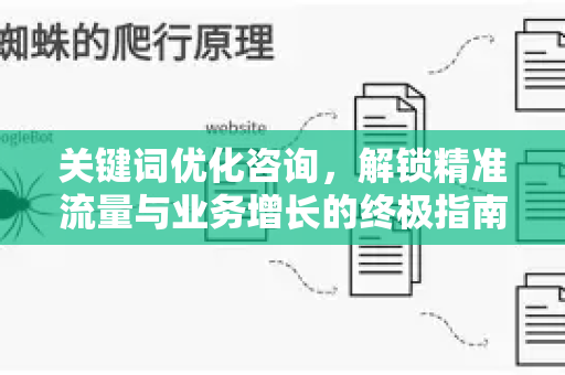 关键词优化咨询，解锁精准流量与业务增长的终极指南-第1张图片-星博讯-专业SEO_网站优化技巧_搜索引擎排名提升