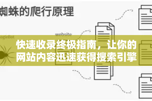 快速收录终极指南,让你的网站内容迅速获得搜索引擎青睐与排名飙升-第1张图片-星博讯-专业SEO_网站优化技巧_搜索引擎排名提升 快速收录终极指南,让你的网站内容迅速获得搜索引擎青睐与排名飙升-第1张图片-星博讯-专业SEO_网站优化技巧_搜索引擎排名提升
