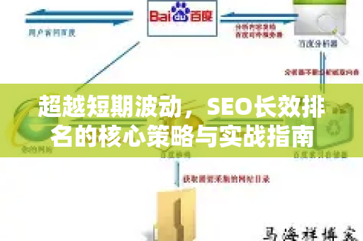 超越短期波动,SEO长效排名的核心策略与实战指南-第1张图片-星博讯-专业SEO_网站优化技巧_搜索引擎排名提升 超越短期波动,SEO长效排名的核心策略与实战指南-第1张图片-星博讯-专业SEO_网站优化技巧_搜索引擎排名提升