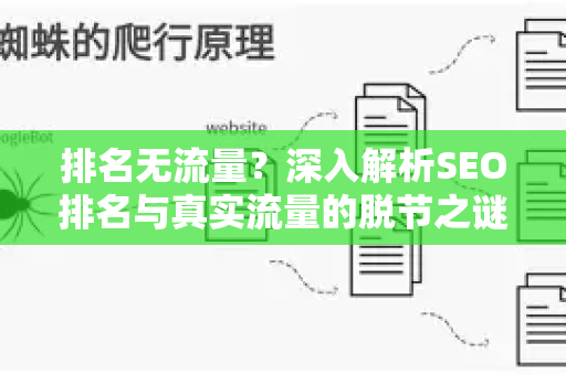 排名无流量?深入解析SEO排名与真实流量的脱节之谜-第1张图片-星博讯-专业SEO_网站优化技巧_搜索引擎排名提升 排名无流量?深入解析SEO排名与真实流量的脱节之谜-第1张图片-星博讯-专业SEO_网站优化技巧_搜索引擎排名提升