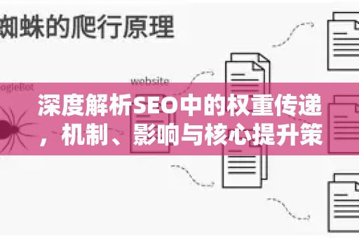 深度解析SEO中的权重传递，机制、影响与核心提升策略-第1张图片-星博讯-专业SEO_网站优化技巧_搜索引擎排名提升