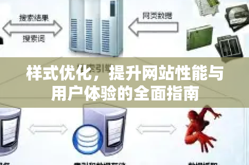 样式优化,提升网站性能与用户体验的全面指南-第1张图片-星博讯-专业SEO_网站优化技巧_搜索引擎排名提升 样式优化,提升网站性能与用户体验的全面指南-第1张图片-星博讯-专业SEO_网站优化技巧_搜索引擎排名提升