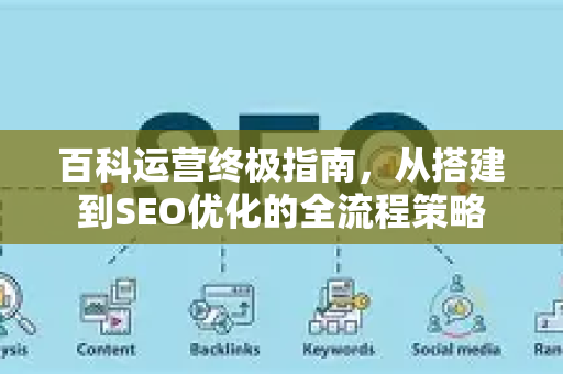 百科运营终极指南,从搭建到SEO优化的全流程策略-第1张图片-星博讯-专业SEO_网站优化技巧_搜索引擎排名提升 百科运营终极指南,从搭建到SEO优化的全流程策略-第1张图片-星博讯-专业SEO_网站优化技巧_搜索引擎排名提升