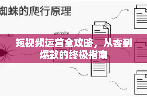短视频运营全攻略,从零到爆款的终极指南-第1张图片-星博讯-专业SEO_网站优化技巧_搜索引擎排名提升 短视频运营全攻略,从零到爆款的终极指南-第1张图片-星博讯-专业SEO_网站优化技巧_搜索引擎排名提升
