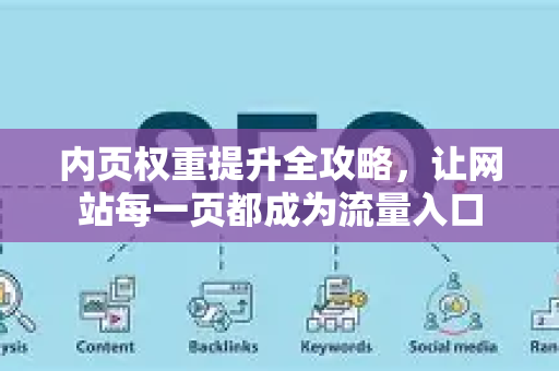 内页权重提升全攻略，让网站每一页都成为流量入口-第1张图片-星博讯-专业SEO_网站优化技巧_搜索引擎排名提升