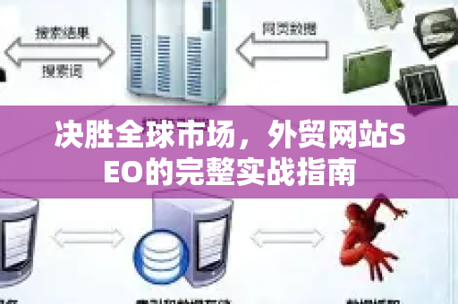 决胜全球市场，外贸网站SEO的完整实战指南