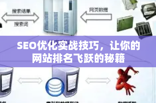 SEO优化实战技巧，让你的网站排名飞跃的秘籍-第1张图片-星博讯-专业SEO_网站优化技巧_搜索引擎排名提升