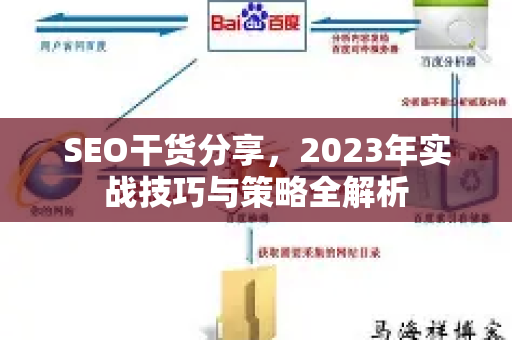 SEO干货分享,2023年实战技巧与策略全解析-第1张图片-星博讯-专业SEO_网站优化技巧_搜索引擎排名提升 SEO干货分享,2023年实战技巧与策略全解析-第1张图片-星博讯-专业SEO_网站优化技巧_搜索引擎排名提升