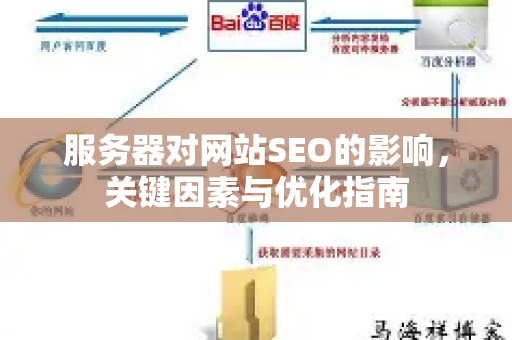服务器对网站SEO的影响，关键因素与优化指南