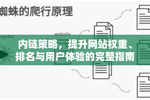 内链策略，提升网站权重、排名与用户体验的完整指南-第1张图片-星博讯-专业SEO_网站优化技巧_搜索引擎排名提升