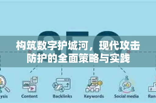 构筑数字护城河,现代攻击防护的全面策略与实践-第1张图片-星博讯-专业SEO_网站优化技巧_搜索引擎排名提升 构筑数字护城河,现代攻击防护的全面策略与实践-第1张图片-星博讯-专业SEO_网站优化技巧_搜索引擎排名提升
