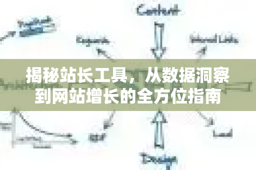 揭秘站长工具，从数据洞察到网站增长的全方位指南-第1张图片-星博讯-专业SEO_网站优化技巧_搜索引擎排名提升