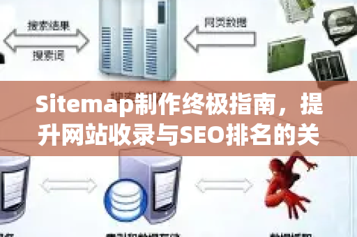 Sitemap制作终极指南,提升网站收录与SEO排名的关键步骤-第1张图片-星博讯-专业SEO_网站优化技巧_搜索引擎排名提升 Sitemap制作终极指南,提升网站收录与SEO排名的关键步骤-第1张图片-星博讯-专业SEO_网站优化技巧_搜索引擎排名提升