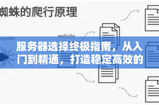 服务器选择终极指南,从入门到精通,打造稳定高效的业务基石-第1张图片-星博讯-专业SEO_网站优化技巧_搜索引擎排名提升 服务器选择终极指南,从入门到精通,打造稳定高效的业务基石-第1张图片-星博讯-专业SEO_网站优化技巧_搜索引擎排名提升