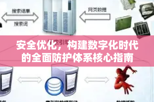 安全优化，构建数字化时代的全面防护体系核心指南-第1张图片-星博讯-专业SEO_网站优化技巧_搜索引擎排名提升