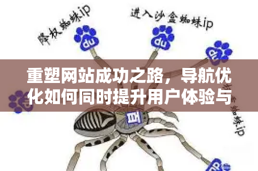 重塑网站成功之路,导航优化如何同时提升用户体验与SEO排名-第1张图片-星博讯-专业SEO_网站优化技巧_搜索引擎排名提升 重塑网站成功之路,导航优化如何同时提升用户体验与SEO排名-第1张图片-星博讯-专业SEO_网站优化技巧_搜索引擎排名提升