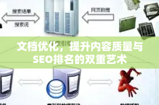 文档优化,提升内容质量与SEO排名的双重艺术-第1张图片-星博讯-专业SEO_网站优化技巧_搜索引擎排名提升 文档优化,提升内容质量与SEO排名的双重艺术-第1张图片-星博讯-专业SEO_网站优化技巧_搜索引擎排名提升