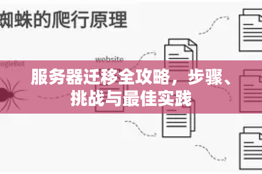服务器迁移全攻略,步骤、挑战与最佳实践-第1张图片-星博讯-专业SEO_网站优化技巧_搜索引擎排名提升 服务器迁移全攻略,步骤、挑战与最佳实践-第1张图片-星博讯-专业SEO_网站优化技巧_搜索引擎排名提升