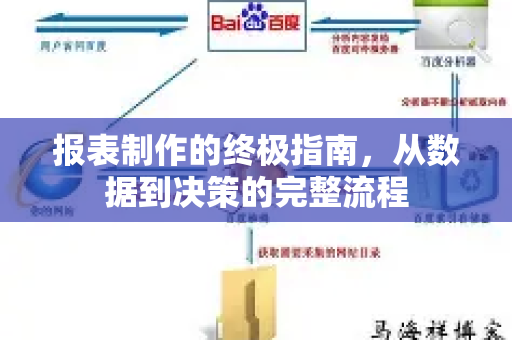 报表制作的终极指南，从数据到决策的完整流程-第1张图片-星博讯-专业SEO_网站优化技巧_搜索引擎排名提升
