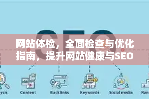 网站体检，全面检查与优化指南，提升网站健康与SEO排名-第1张图片-星博讯-专业SEO_网站优化技巧_搜索引擎排名提升