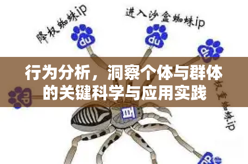 行为分析,洞察个体与群体的关键科学与应用实践-第1张图片-星博讯-专业SEO_网站优化技巧_搜索引擎排名提升 行为分析,洞察个体与群体的关键科学与应用实践-第1张图片-星博讯-专业SEO_网站优化技巧_搜索引擎排名提升