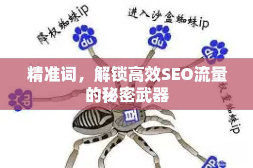 精准词,解锁高效SEO流量的秘密武器-第1张图片-星博讯-专业SEO_网站优化技巧_搜索引擎排名提升 精准词,解锁高效SEO流量的秘密武器-第1张图片-星博讯-专业SEO_网站优化技巧_搜索引擎排名提升