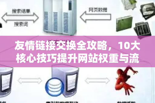 友情链接交换全攻略，10大核心技巧提升网站权重与流量
