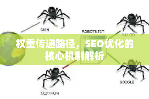 权重传递路径，SEO优化的核心机制解析-第1张图片-星博讯-专业SEO_网站优化技巧_搜索引擎排名提升